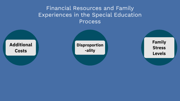 Financial Resources and Experiences in the Special Education Process by ...