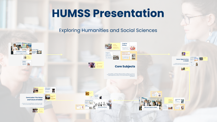 Math Humss Understanding HUMSS: A Comprehensive Guide by Altea Mae Tampon on Prezi