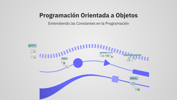 Programación Orientada a Objetos by matias muzo on Prezi
