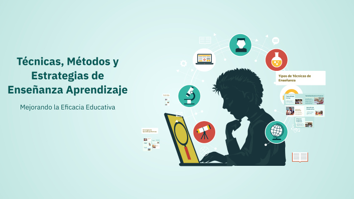 Técnicas, Métodos y Estrategias de Enseñanza Aprendizaje by Judith ...