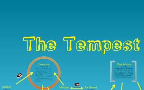 The Tempest Character Map By Adam Van Noort