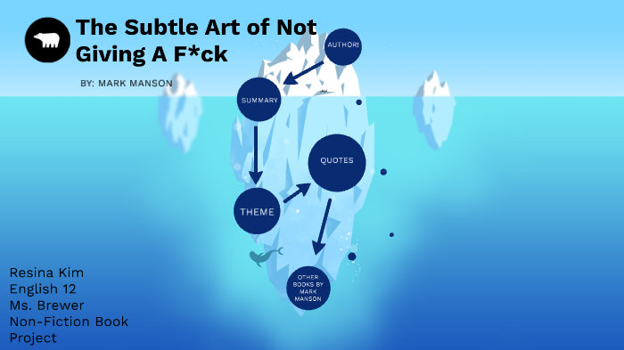 The Subtle Art of Not Giving a F*ck Summary