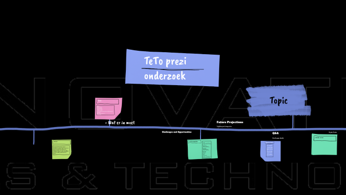 The Impact of Technology on Society by Reqnaz on Prezi