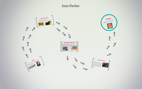 Ivan Pavlov by Vika Markovkina on Prezi
