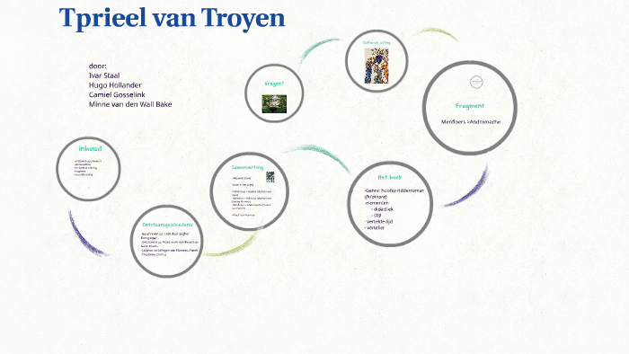 tprieel-van-troyen-by-ivar-staal-on-prezi