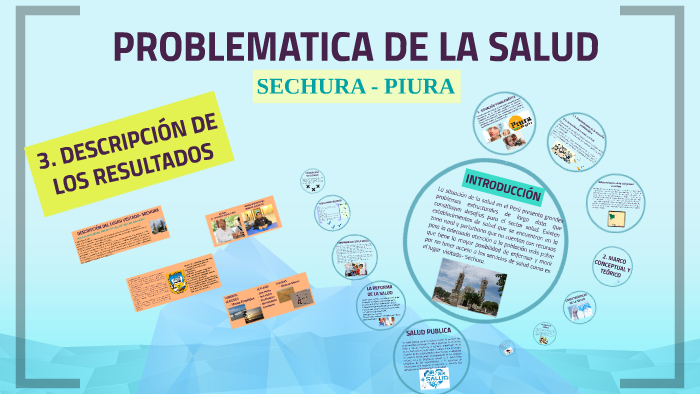 Problematica De La Salud By On Prezi