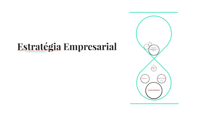 Estratégia Empresarial by Audrey Neves on Prezi