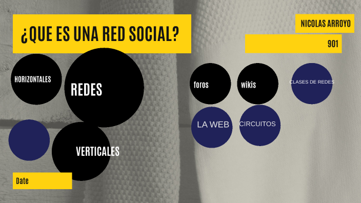 las redes sociales by NICOLAS SANTIAGO ARROYO AMORTEGUI on Prezi
