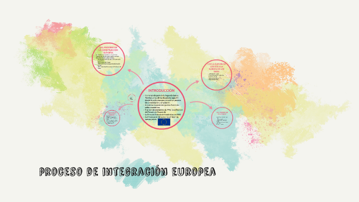 proceso de integración europea by las molongis y jose:) on Prezi