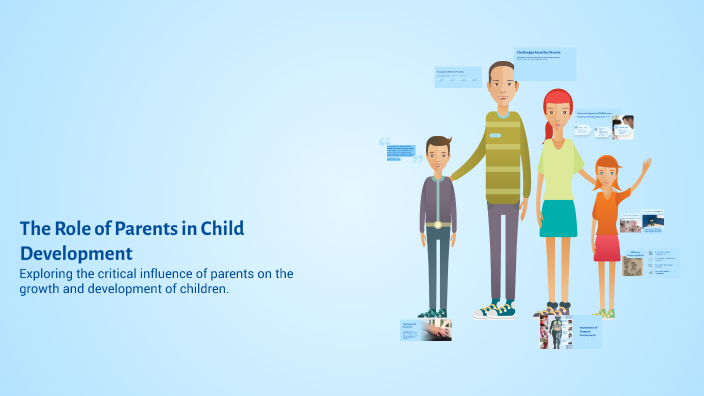 The Role of Parents in Child Development by katerine vasquez alzate on ...