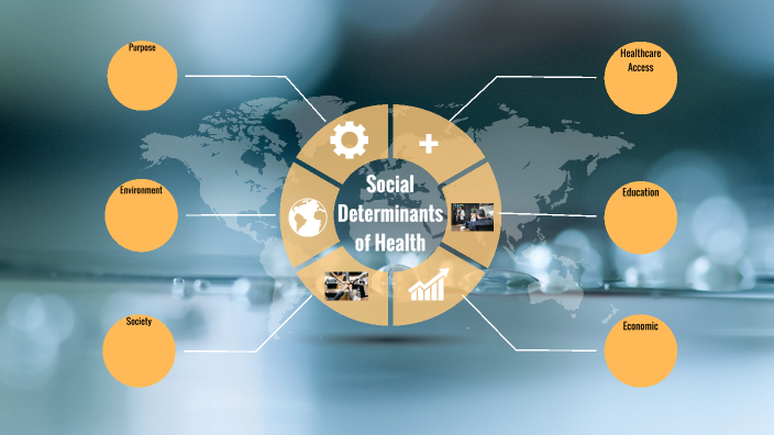 Social Determinants of Health by Ray Leconte on Prezi