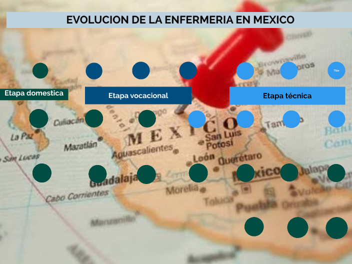 EVOLUCION DE LA ENFERMERIA EN MEXICO