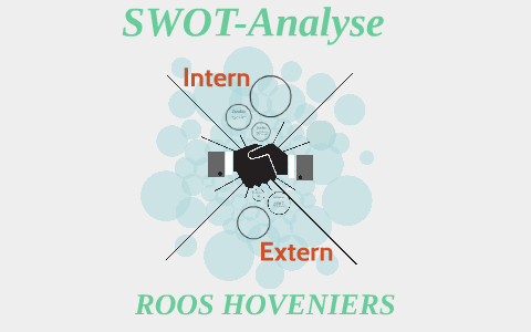 SWOT-Analyse by Daniel Silva on Prezi
