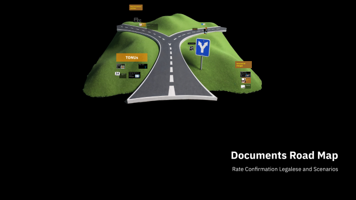 Document Road Map Ratecon by Brandon Winters on Prezi