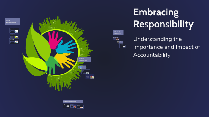 Embracing Responsibility by MUKESH JHA on Prezi