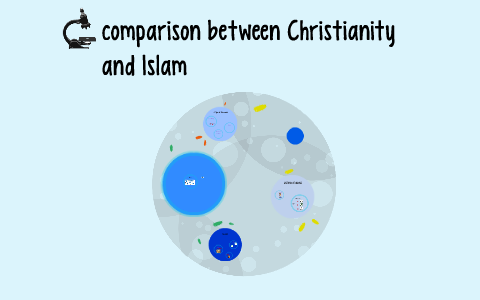 Comparison Between Christianity And Islam By Yaneth Cardenas On Prezi