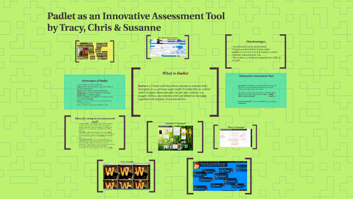 Padlet As An Innovative Assessment Tool By Susanne Pook