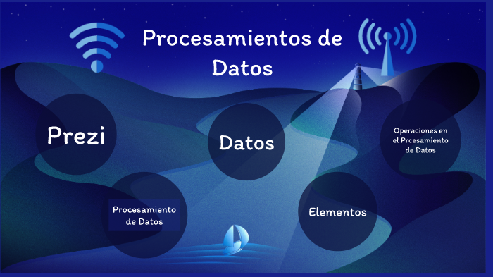 Procesamiento de Datos by Gerald rodriguez on Prezi