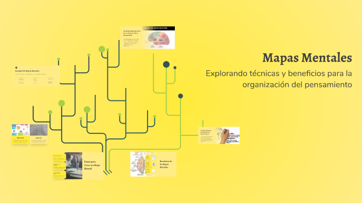Mapas Mentales by Ana Pabon on Prezi