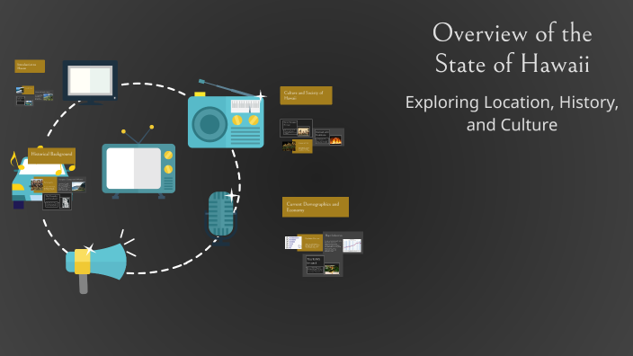 Overview of the State of Hawaii by Madison Hull on Prezi