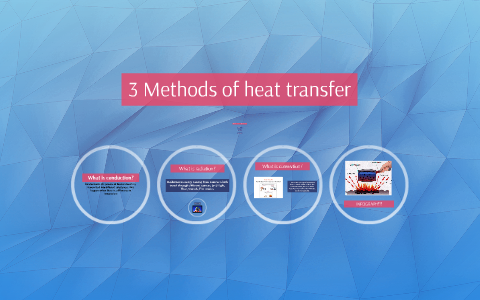 The 3 methods of heat transfer by Aranjot Tutt on Prezi