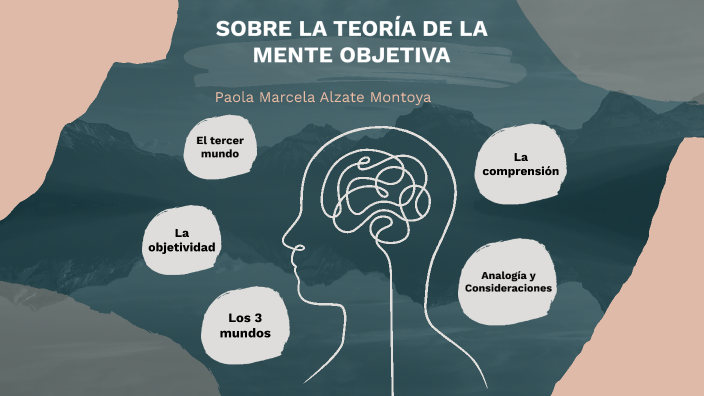 Sobre la teoría de la Mente Objetiva by Paola Alzate on Prezi