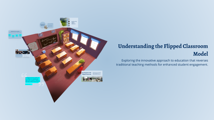 Understanding the Flipped Classroom Model by Chantal Manton on Prezi