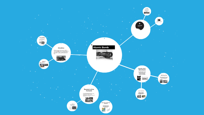 Atomic bomb by Michael George on Prezi