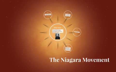 The Niagara Movement by Alexia Rhodes