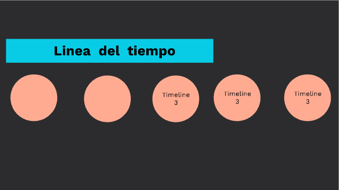 Linea del tiempo by María alejandra Peralta pinzon on Prezi