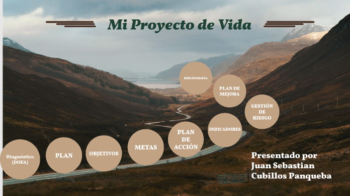Proyecto de vida by Juan Cubillos on Prezi