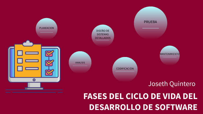 Ciclo De Vida Del Software By Josethg On Prezi 7297