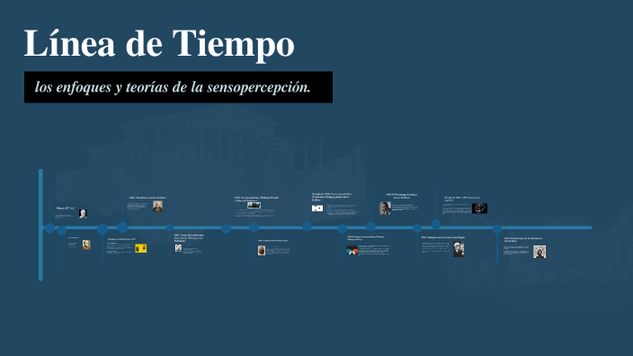 Línea de Tiempo by ANGELICA MARIA ROJAS on Prezi