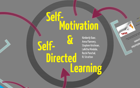 Self Motivation & Self Directed Learning by RJ Stratton on Prezi