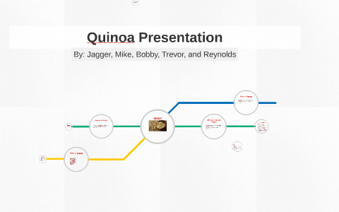 Quinoa Presentation by Jagger Barnes on Prezi