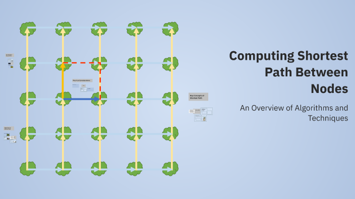 Computing Shortest Path Between Nodes By Niharika Singh On Prezi