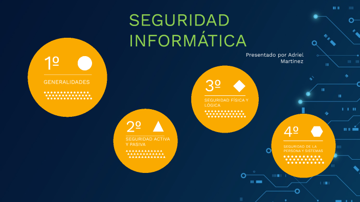 Seguridad Informática by Adriel Martinez on Prezi