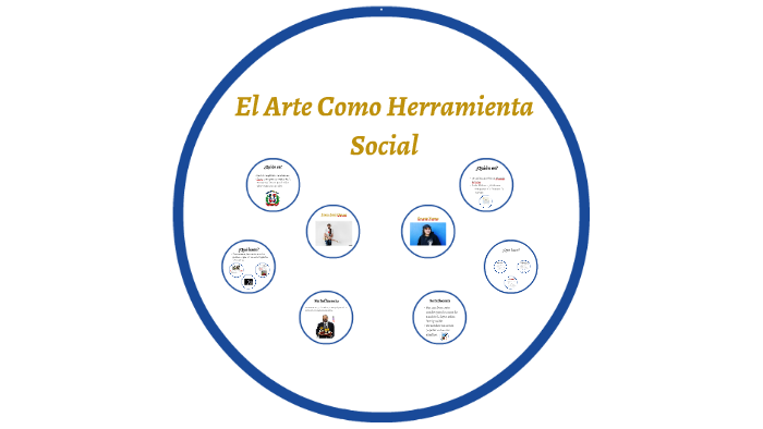 El Arte Como Herramienta Social by Amanda White on Prezi