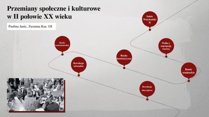 Przemiany społeczne i kulturowe w II połowie XX wieku by Paulina Ja on