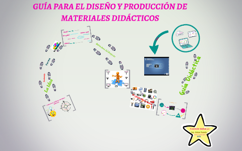 GUÍA PARA EL DISEÑO Y PRODUCCIÓN DE MATERIALES DIDÁCTICOS by Odessa Aranda