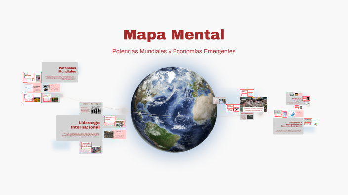 Mapa Mental by Maria Fernanda Illescas Zea on Prezi