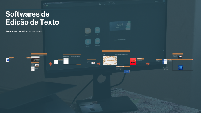Softwares de Edição de Texto by Jessica Venancio on Prezi