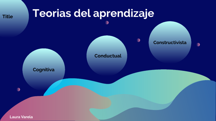 Teorías del aprendizaje by Laura Varela on Prezi