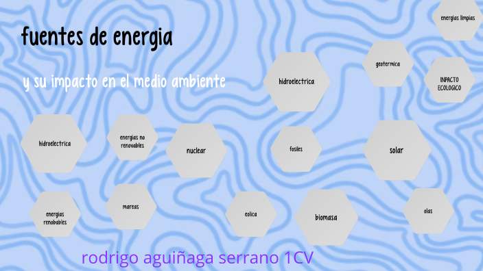 FUENTES DE ENERGIA Y SU IMPACTO EN EL MEDIO AMBIENTE by rodrigo ...
