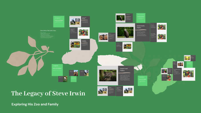 The Legacy of Steve Irwin by Ali Sadkhan on Prezi