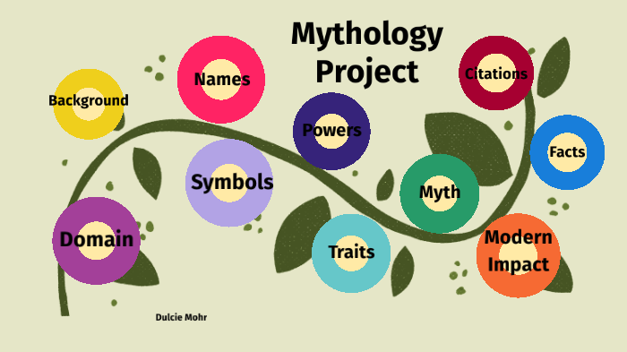 Myth Project Mythology Project by Dulcie Mohr on Prezi