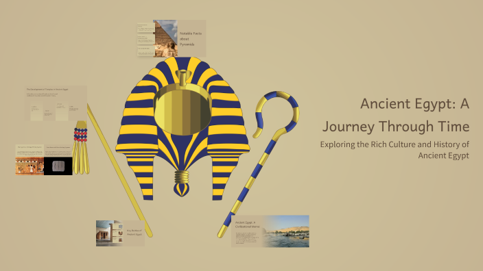 Ancient Egypt: A Journey Through Time by aren suqiasyan on Prezi