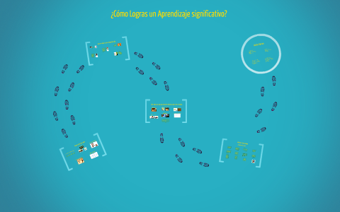 ¿Como Logras un Aprendizaje significativo? by Juan Hdez on Prezi