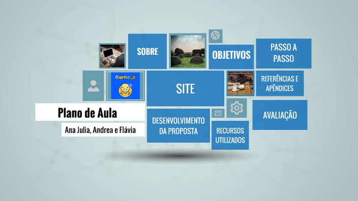 Plano de Aula by Ana Julia Mattos on Prezi