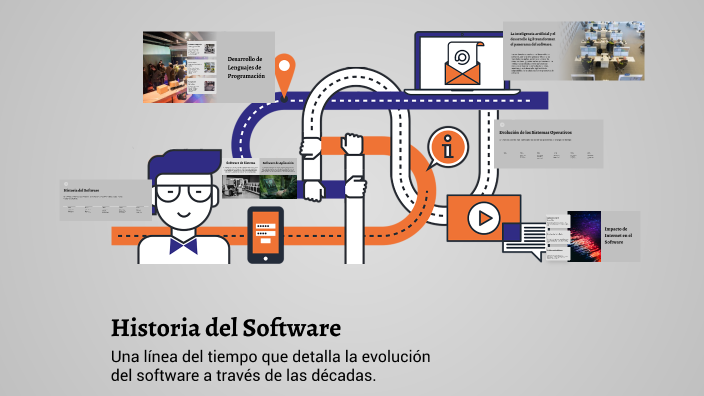 Historia del Software by ROCKSTAR on Prezi